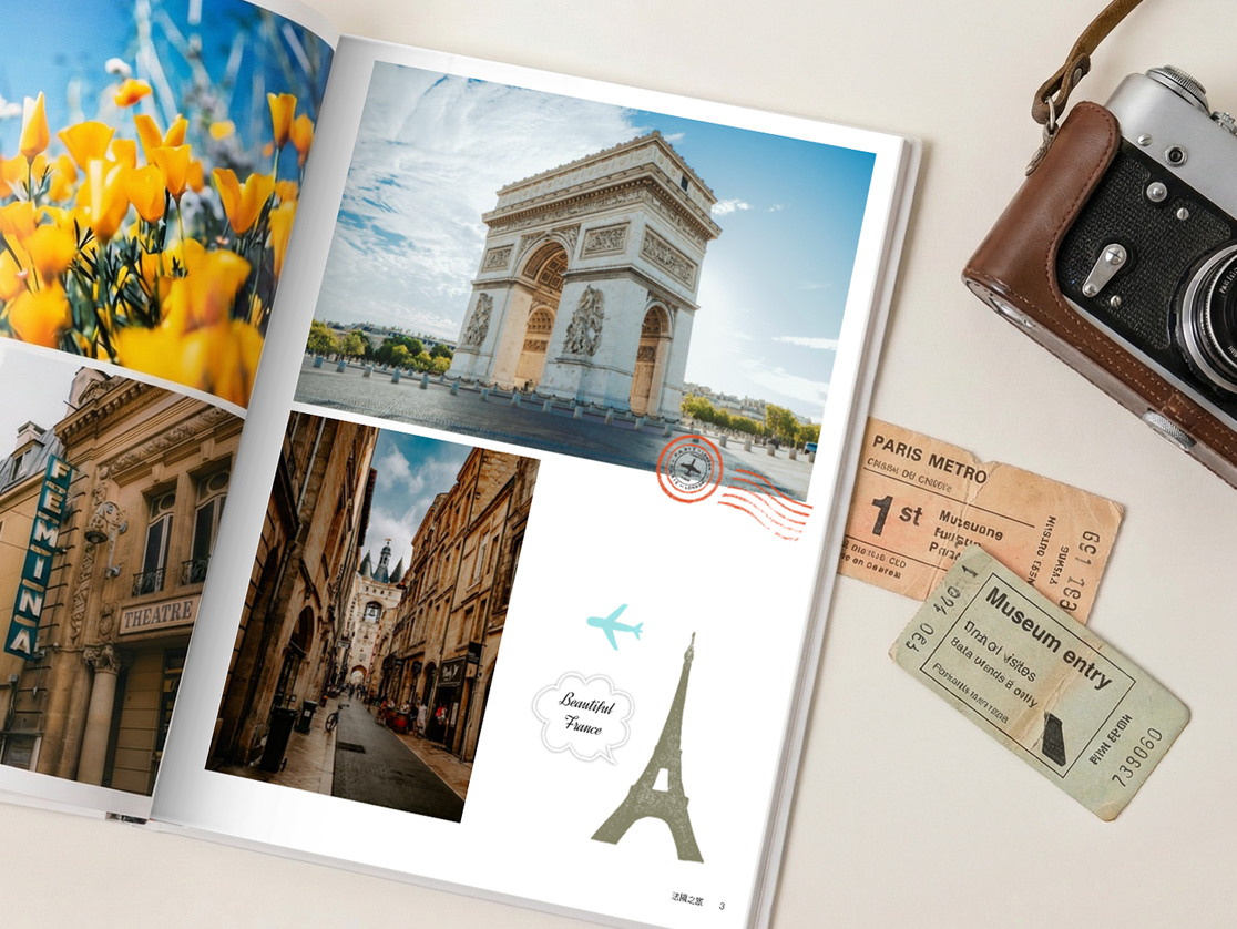 旅遊主題貼紙裝飾